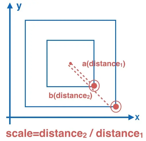 3796387613-598480cc21d2f_articlex