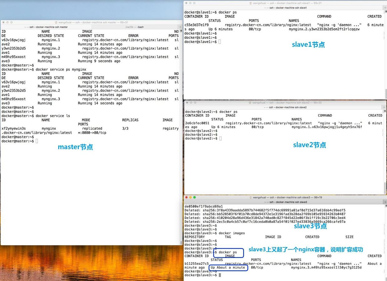 扩容到slave3后slave3上的docker ps信息 