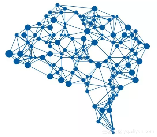 e131da154e7b0fceee3684bf48a2335813f50b02