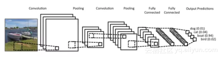 a74f71ce77012b3d2f6c8f5472ddf476c49f5d63