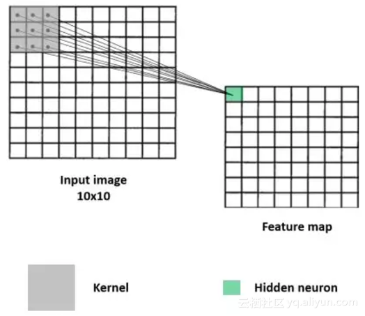 8720e59e47674f992483c28265527bad4ac17c18