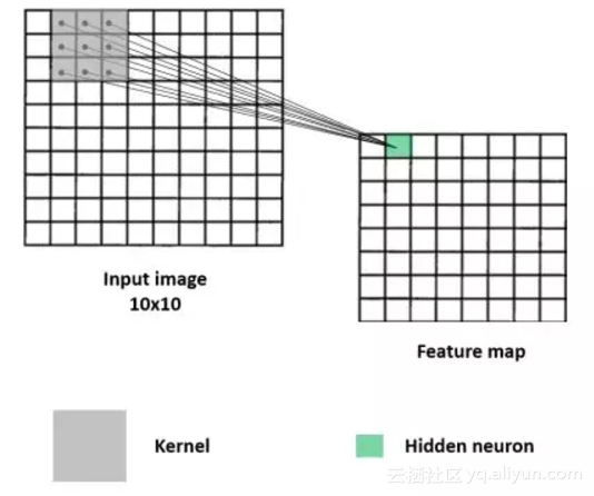 38abbe00cf95a7b87355d388f6031272dceb24eb