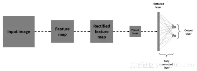 71831b4a198843bcd0c20e298357508ae5c8260b