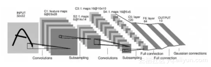 afaba590822affc04b0ba9182baf5d1852a4b933