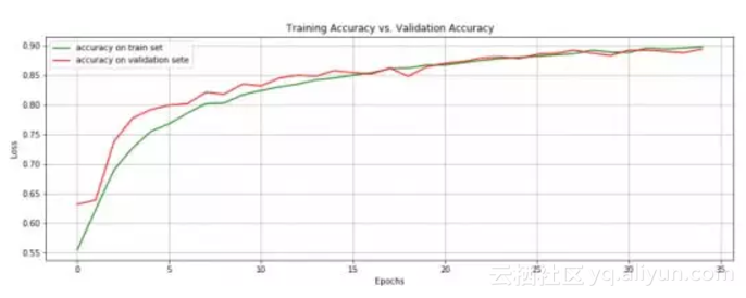 e27286f98bdfc98699884d1d86fa7fa09bbb1807