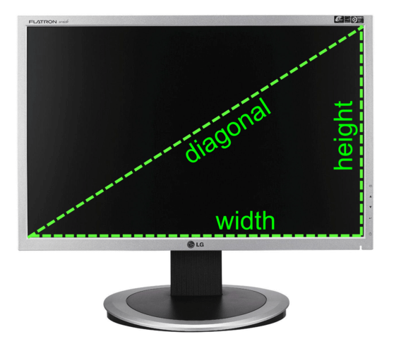Physical-screen-size