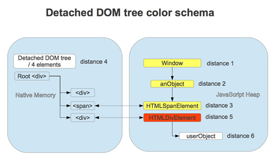schema.jpg