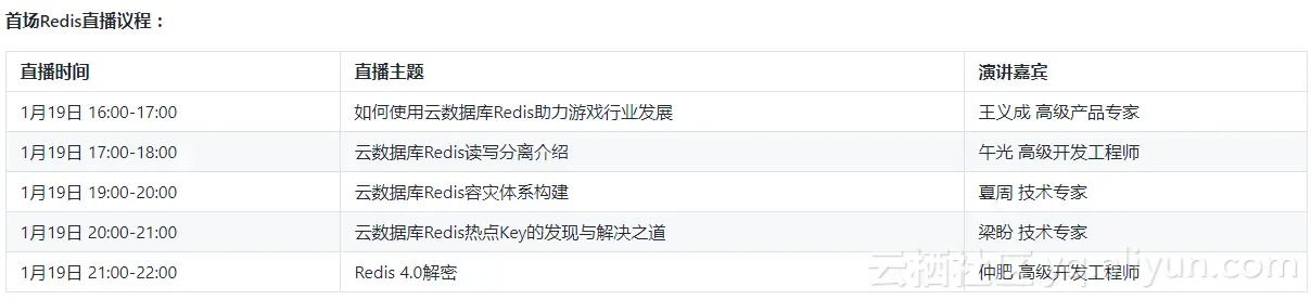 9bc063301cb82a3b3b41be20c8427390bda15b2d