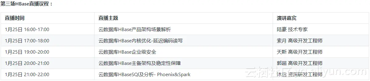 dbbc9c1f80a8ebac3b508596797e24a1ed327d16