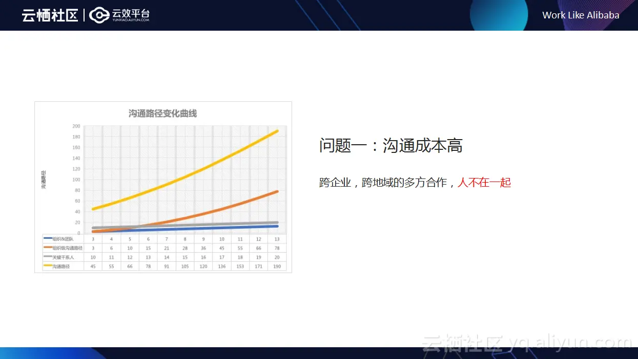 5e5598cd08d6177a259727de2a695f8687e33e64