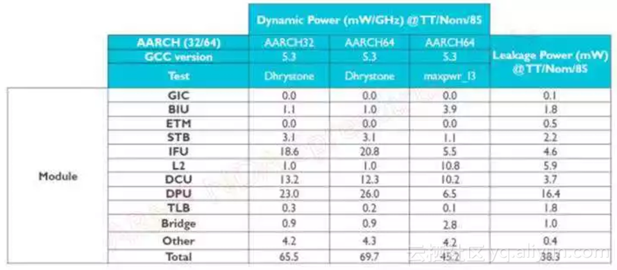 66558c5bfdee5ddeaf181499d2a56d1c85484159