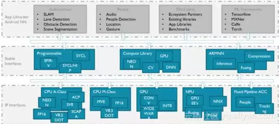 e8f700b53543362d43e6833a67ce83a8e19c8951