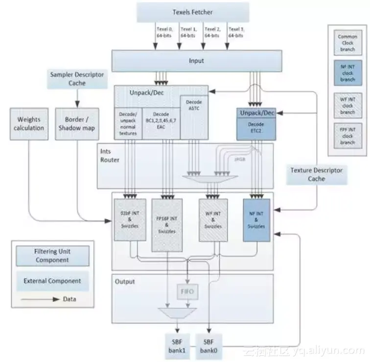 a56cbf61057d6da5e3a5bfa95c1d9c2c7b01fa7e