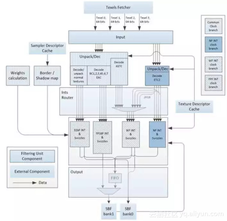 a56cbf61057d6da5e3a5bfa95c1d9c2c7b01fa7e