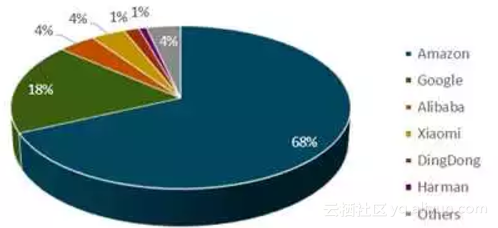 a2923ac6560acefc9a04924b69982e4d12715660