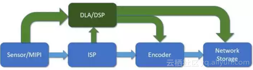 77cf6b7934dc03b809329efd7edc500fe2ab4966