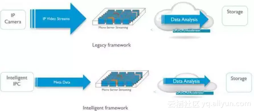 ad3c0ba6661cbb6c50c8d832679284501da67f80