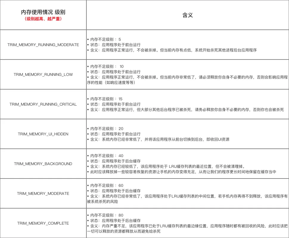示意图