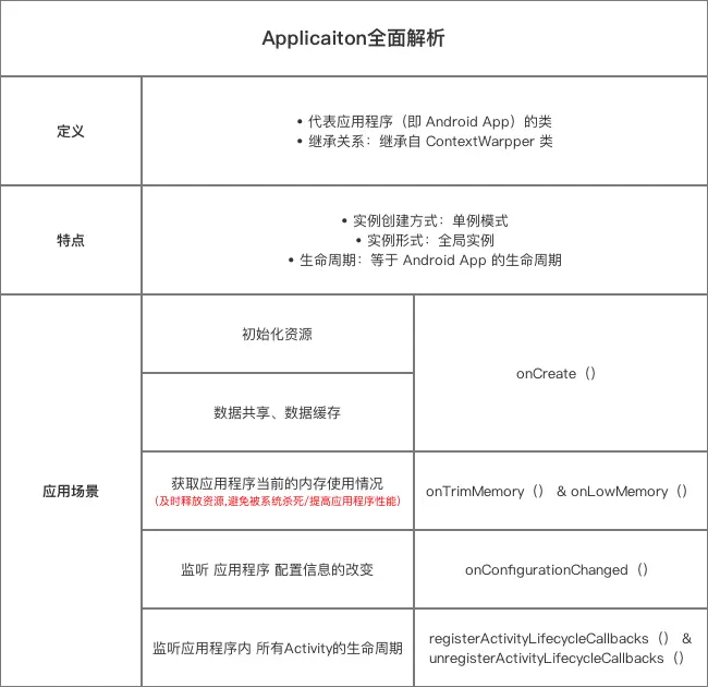 示意图