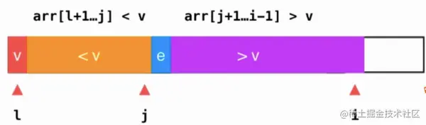 paste image