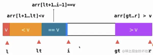paste image