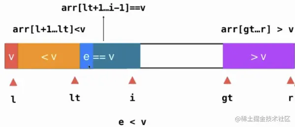 paste image