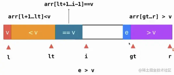 paste image