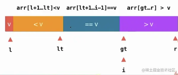 paste image