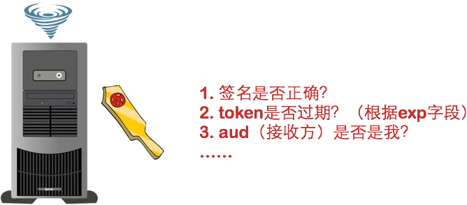 jwtauth6.png