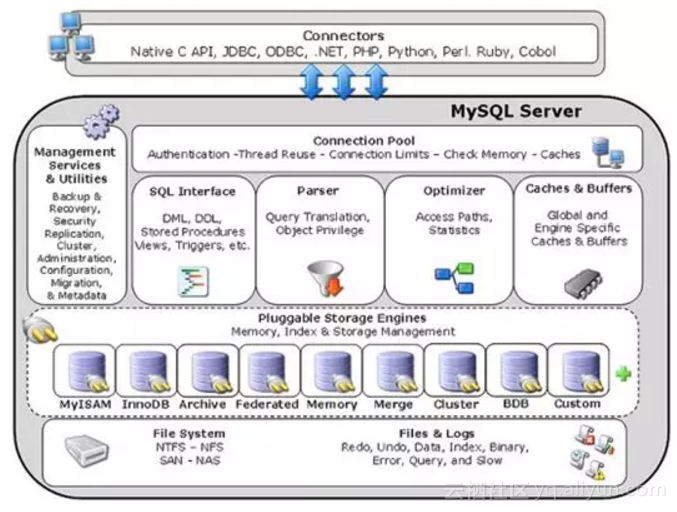 27cda980a77228ead5469a36cd5ac242fb75a586