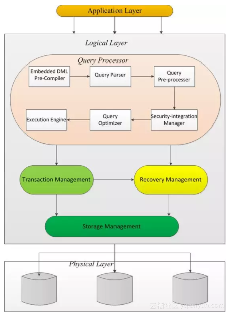 8b629a5885338faa3478b484b773ddbd81bbb6a3