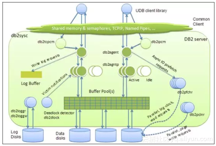 6084d159527a51d9e3f5c3f38a6277eb069490a0