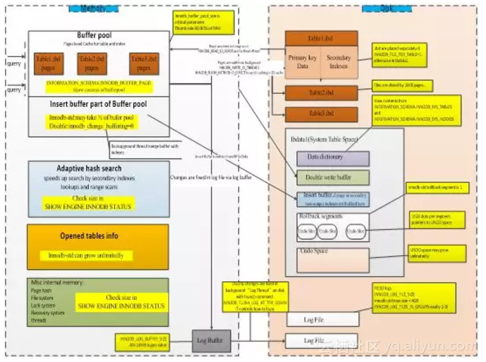 236ada10c3bf66a6e6947eddde301552ace8cb46