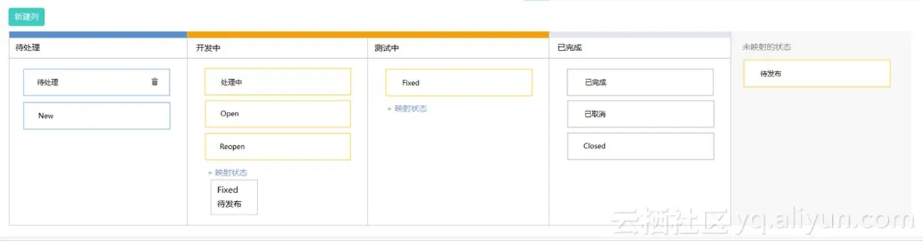 20c1bf6fddf91c3c6f10455187156ed43f136cb2