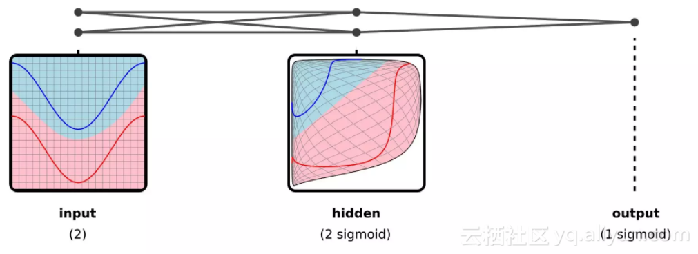 42353dd2225f87ba545809d85f7f1652a0ac2321