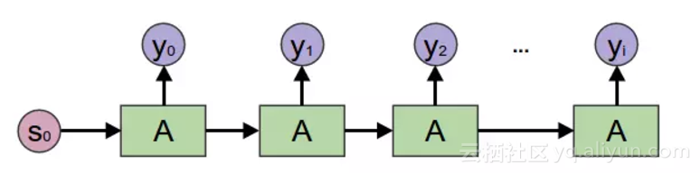 d5d7ddc844eeb9fae24cef72e2ef08f528219033