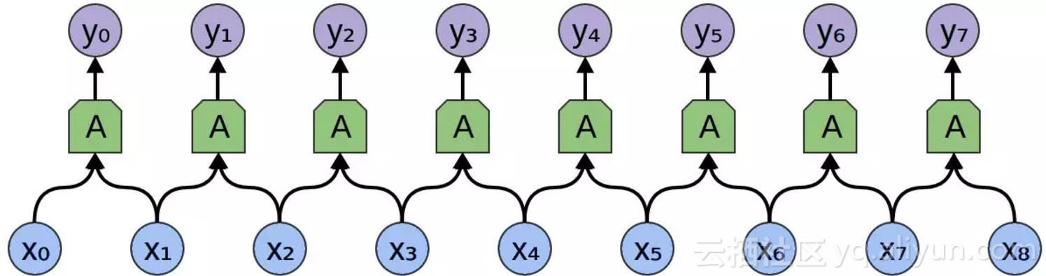 f9ecc3f4133e48021da5400c0b159b8ea241be94