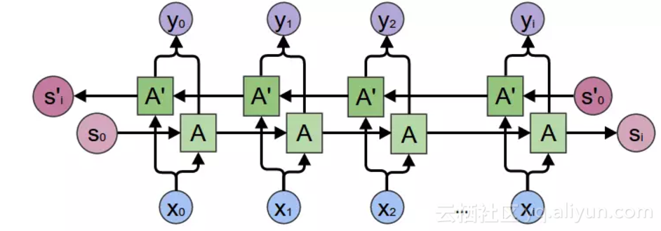 1467430c9e6166df1cb7fc6371176c25dc4d226c