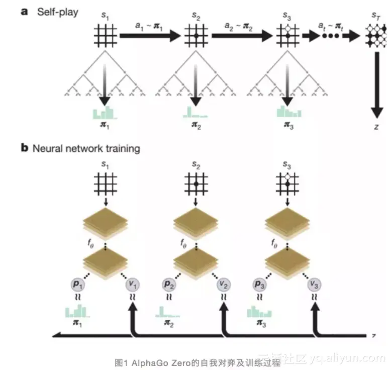 692d5be9d210c7bc9084c3e776150393e2ce5c01