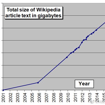 网路冷眼于2018-09-30 22:58发布的图片