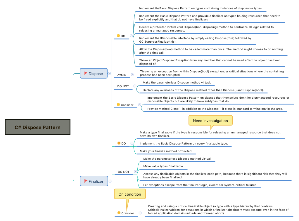 overview.png
