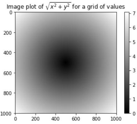教程｜使用数组进行数组编程（上）