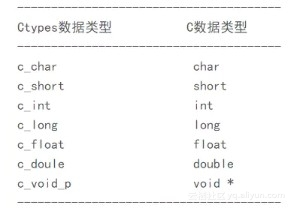 a4271aa63b3a59bf28bb6cff3143e1db9a0745d0