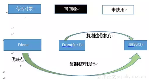 7753e8807f669e513a5cd83570d255bfd643b653