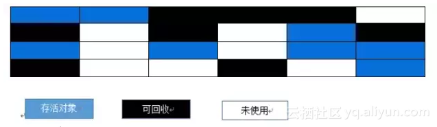 7a8eadd858c4926d3096e0fb011b6ab71c3dc375