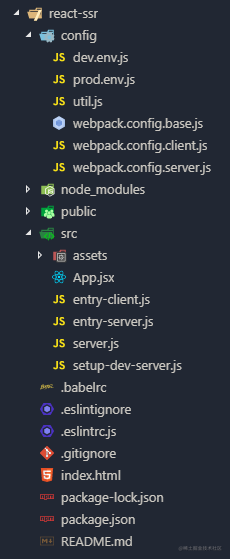 React Server render (project setup) - Moment For Technology