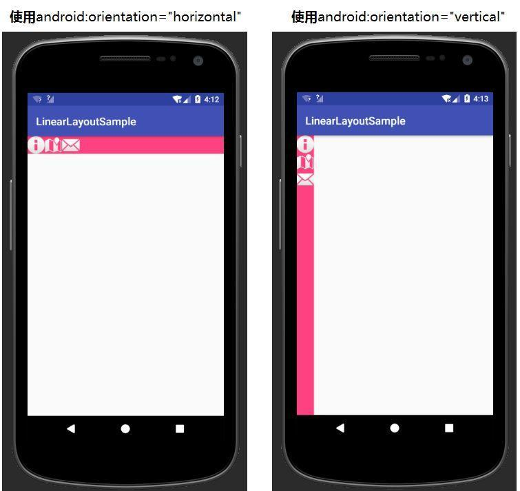 Android里面的使用