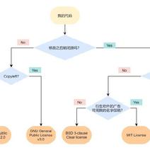 DELI49138于2018-10-11 08:03发布的图片