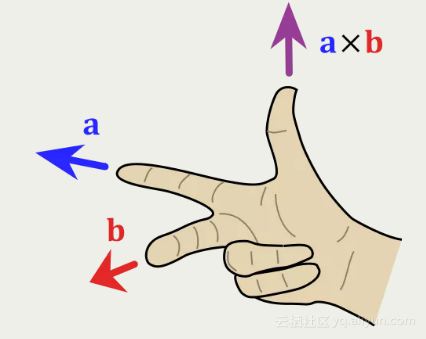 bfb95906dd2424d687101b78939449094fc455fb