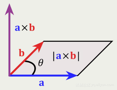 66bc83a514b411e1da967c15a7dab11e420411e2